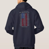 Veste À Capuche Capuche (Dos)