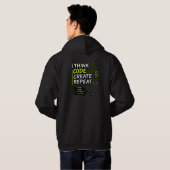 Veste À Capuche Chandail Think Code Create Repeat (Dos entier)
