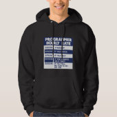 Veste À Capuche Codeur informatique à tarif horaire Funny Programm (Devant)