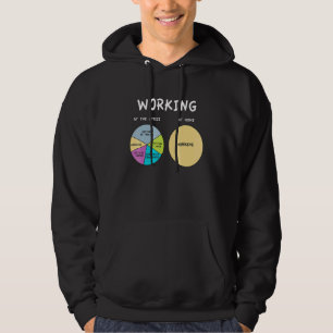 Veste À Capuche Comparaison De Travail Au Bureau Vs À La Maison