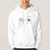 Veste À Capuche Comprendras-tu mon sweat-shirt (Devant)