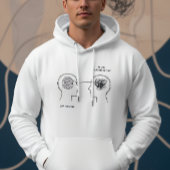 Veste À Capuche Comprendras-tu mon sweat-shirt