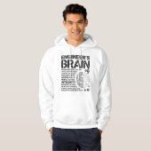 Veste À Capuche Engineer's Brain Funny Process Engineer Men Engine (Devant entier)