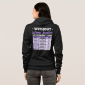 Veste À Capuche Histoire des femmes inventrices, journée internati (Dos entier)