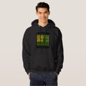 Veste À Capuche Je Suis Celui Qui Codes Programmeur Programmeur Ne (Devant entier)