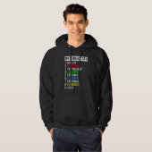 Veste À Capuche Mon passionné de vol de drone de jour parfait (Devant entier)