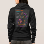 Veste À Capuche Numéros Triangle d'or et Fibonacci (Dos)