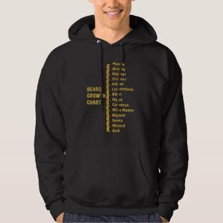Veste À Capuche Outil de mesure de la barbe pour homme