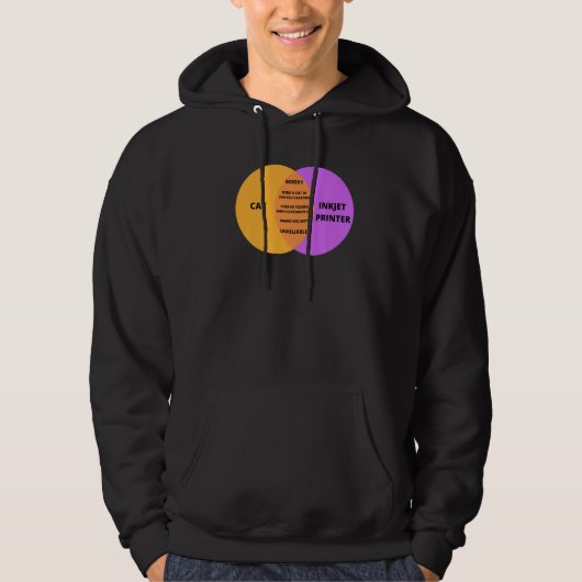 Veste À Capuche Programmeur chat pour mème de jeu de mots de chat (Devant)