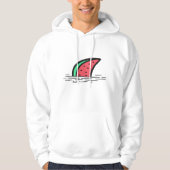 Veste À Capuche requin pastèque (Devant)