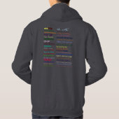Veste À Capuche Santé d'esprit de restauration (Dos)