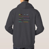 Veste À Capuche Santé d'esprit de restauration (Dos)