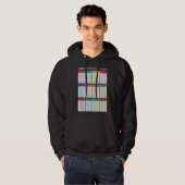 Veste À Capuche Table de multiplication École primaire Éducatif (Devant entier)