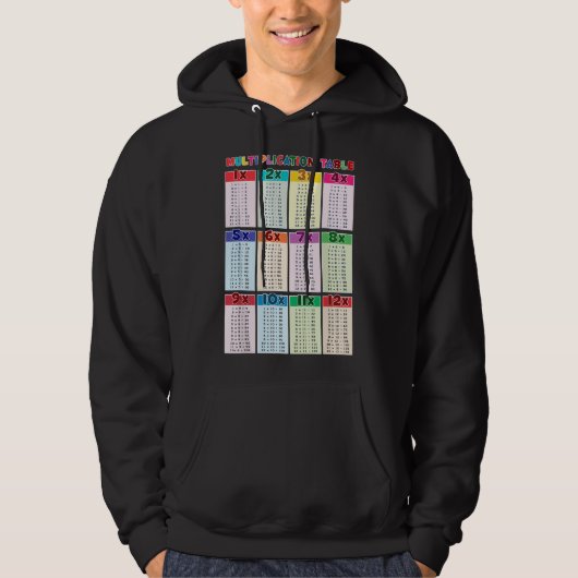 Veste À Capuche Table de multiplication École primaire Éducatif (Devant)