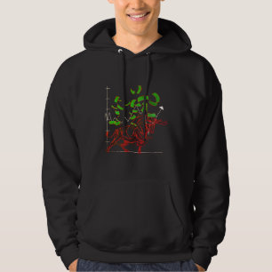 Veste À Capuche Tendance haussière du marché boursier