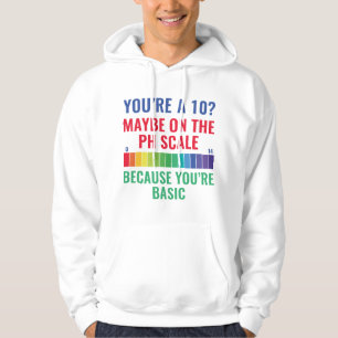 Veste À Capuche T'es A 10 ?