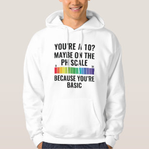 Veste À Capuche T'es A 10 ?