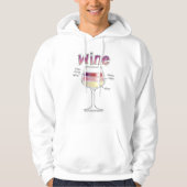 VESTE À CAPUCHE VIN, PLUS DE VIN, ENCORE PLUS DE VIN (Devant)