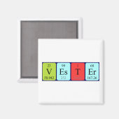 Vester periodieke lijstnaam magnet magneet (Voorkant / Achterkant)