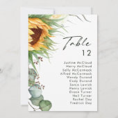 Vet land Zonnebloem | Tabelnummer (Achterkant)