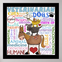 Veterinair-Subway Art Vet Termen met Grens