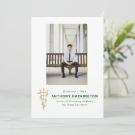 Veterinaire bekendmaking aankondiging