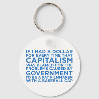 VETFILMMAKER SLEUTELHANGER