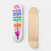 Vetskateboard. Skateboard (Voorkant)