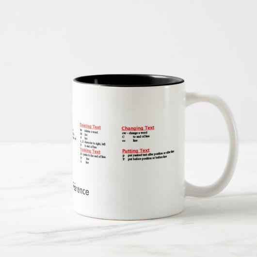 vi tasse de référence rapide (Droit)