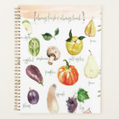 Vibrant Aquarelle Fruits & Légumes Recette (Devant)