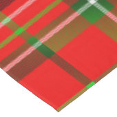 Vibrant Geometric Kerstmis Patroon Tafelkleed (Gekanteld)