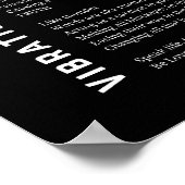 Vibration des mots éveil poème poster art mur (Coin)