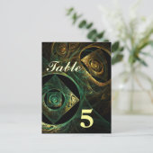 Vibrations magiques Numéro de tableau Carte postal (Debout devant)