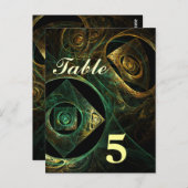 Vibrations magiques Numéro de tableau Carte postal (Devant / Derrière)