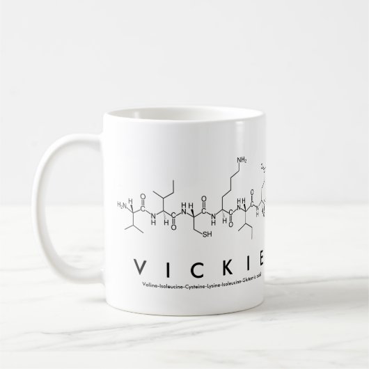 Vickie peptide name mok (Links)