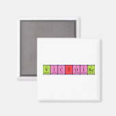 Victoire periodieke table name magnet magneet (Voorkant / Achterkant)