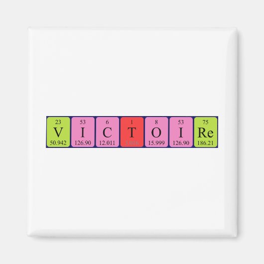 Victoire periodieke table name magnet magneet (Voorkant)
