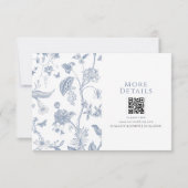 VICTORIA Regency Blue French Garden Details Kaart (Achterkant)