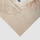  Victoriaans Adverteren Peacock Decoupage Tissuepapier (Detail)