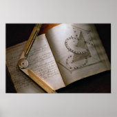 Victoriaans architect's rekenhandleiding en liniaa poster (Voorkant)