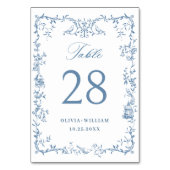 Victoriaans Dusty Blue Floral bruiloft Kaart (Achterkant)