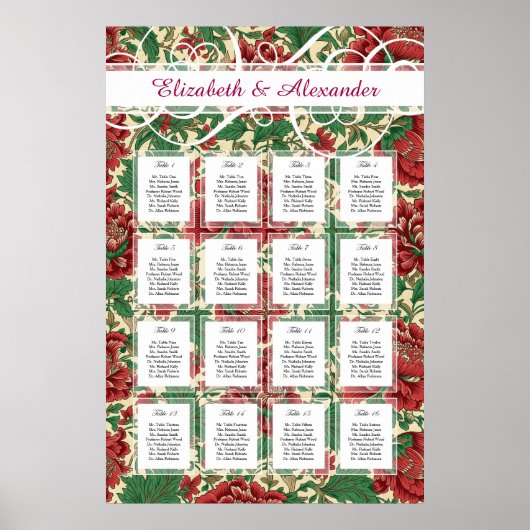 Victoriaans Rood en Groen Bloemen Chintz Poster (Voorkant)