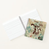 , Victoriaans Stijl Notitieboek (Binnen)