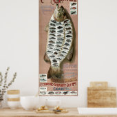  Victoriaans tijdperk 50 Vis Poster (Keuken)