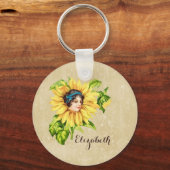  Victoriaans zomerbloem met naam Sleutelhanger (Voorkant)