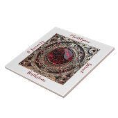 Victorian Garnet January Birthstone Tegeltje (Zijkant)