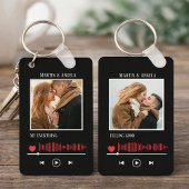 video play foto sleutelhanger 
