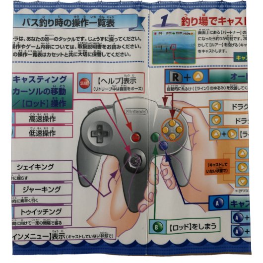 videospelcontroller douchegordijn (Voorkant)