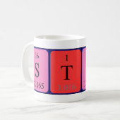 Vider la tasse de nom de table périodique (Devant gauche)