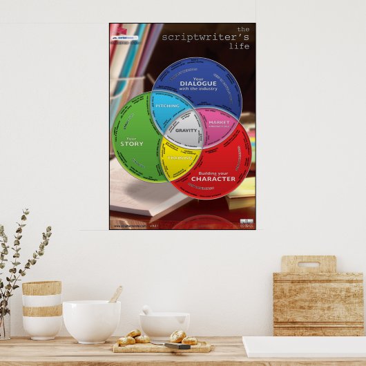 Vie du scénariste Grande affiche (Cuisine)